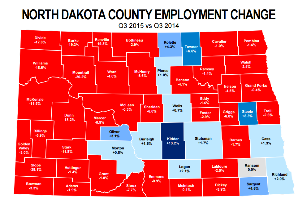 North Dakota Job Surplus